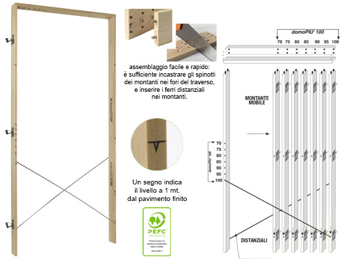 Controtelai in legno per porte. Prezzo per Pezzo.