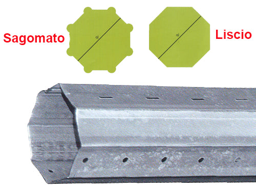 Rulli ottagonali per tapparelle avvolgibili. Prezzo per Pezzo.