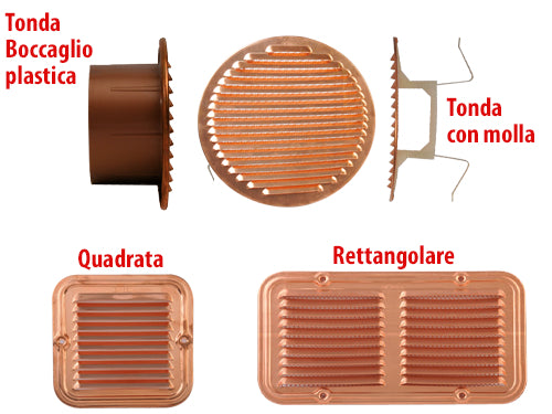 Griglie di areazione rame. Prezzo per Pezzo.